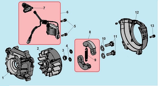 Магнето и сцепление Champion T523 и T523-2